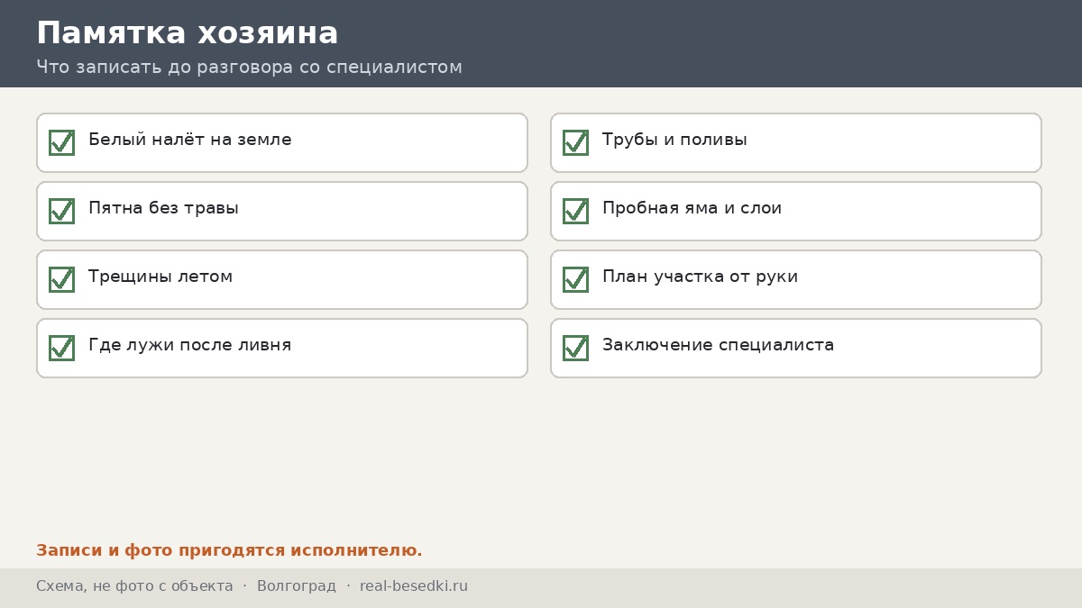 Чек-лист участка перед звонком, Волгоград
