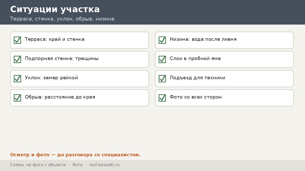 Чек-лист пяти ситуаций, Ялта