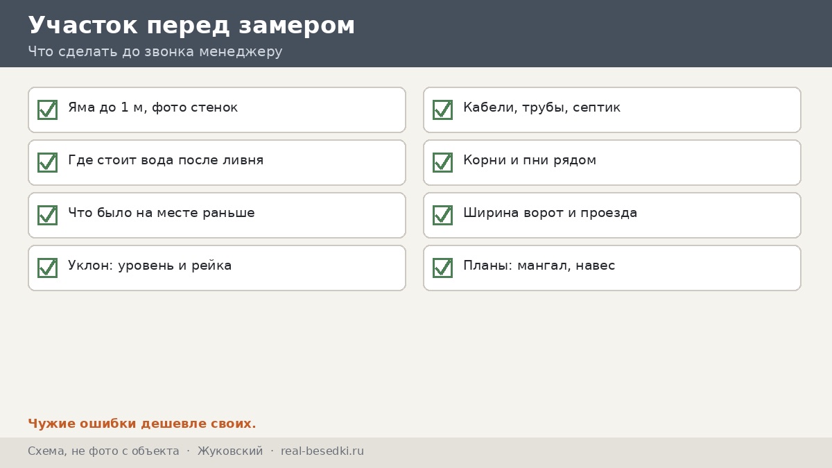 Чек-лист участка перед замером, Жуковский
