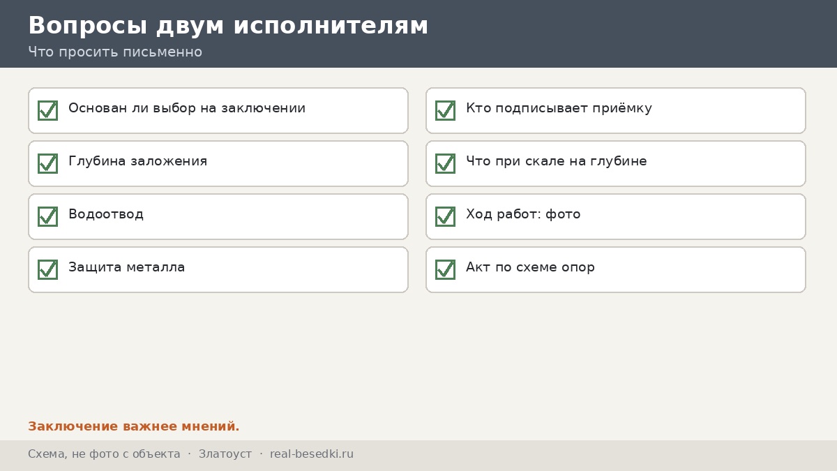 Вопросы изыскателю и проектировщику, Златоуст