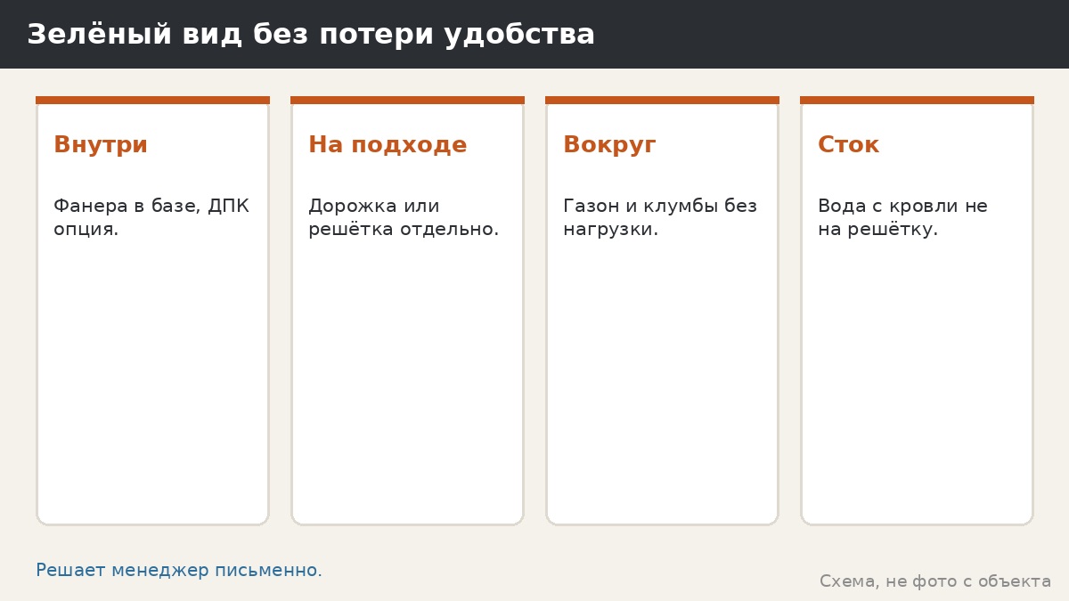 Зелёный вид без потери удобства: что выбрать