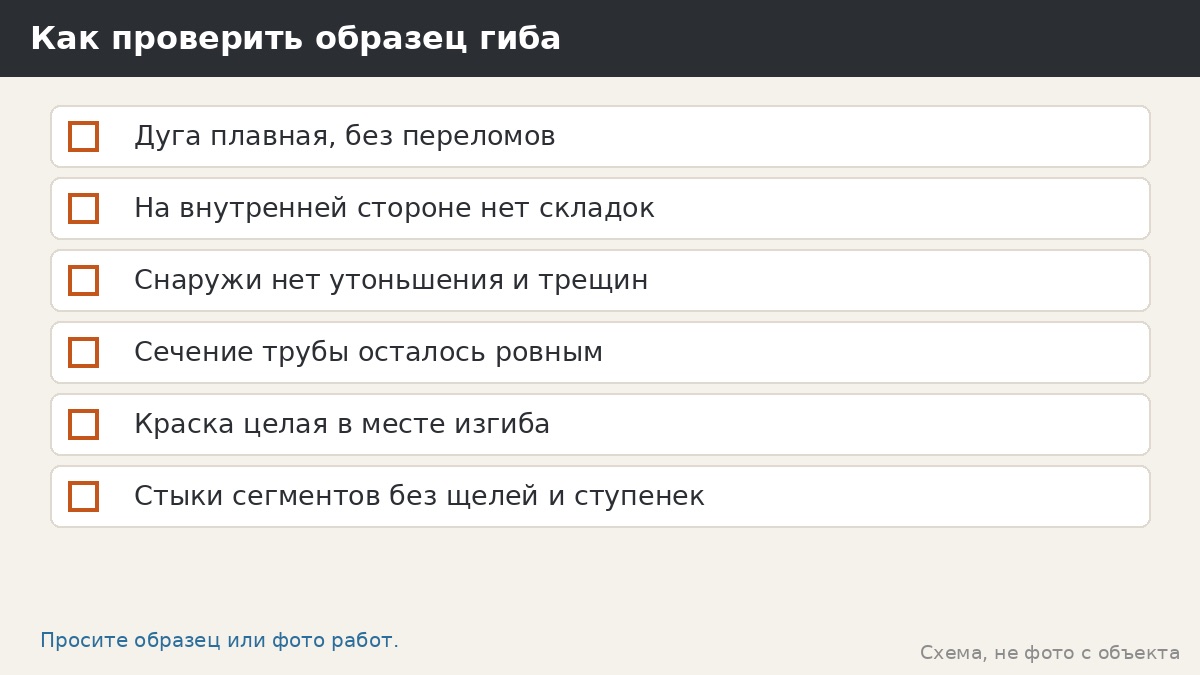 Как проверить образец гиба