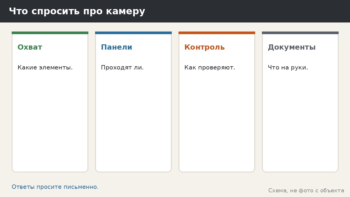 Что спросить про камеру