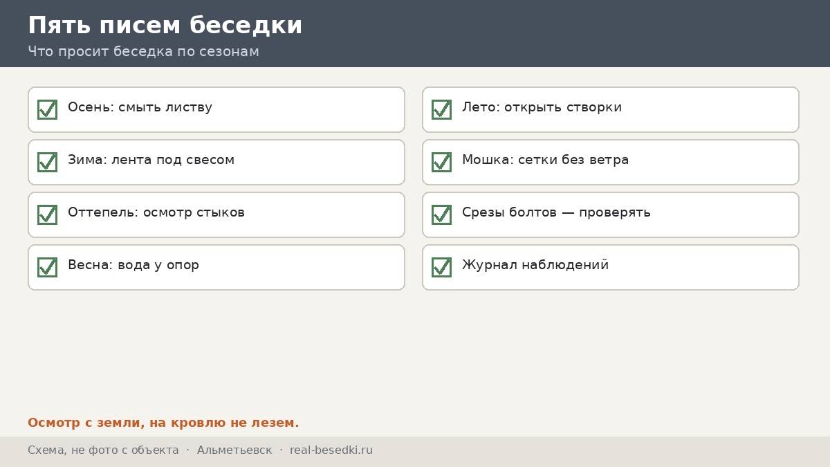 Пять писем беседки, Альметьевск