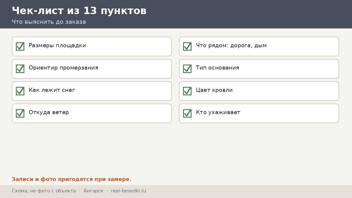 Чек-лист выбора, Ангарск