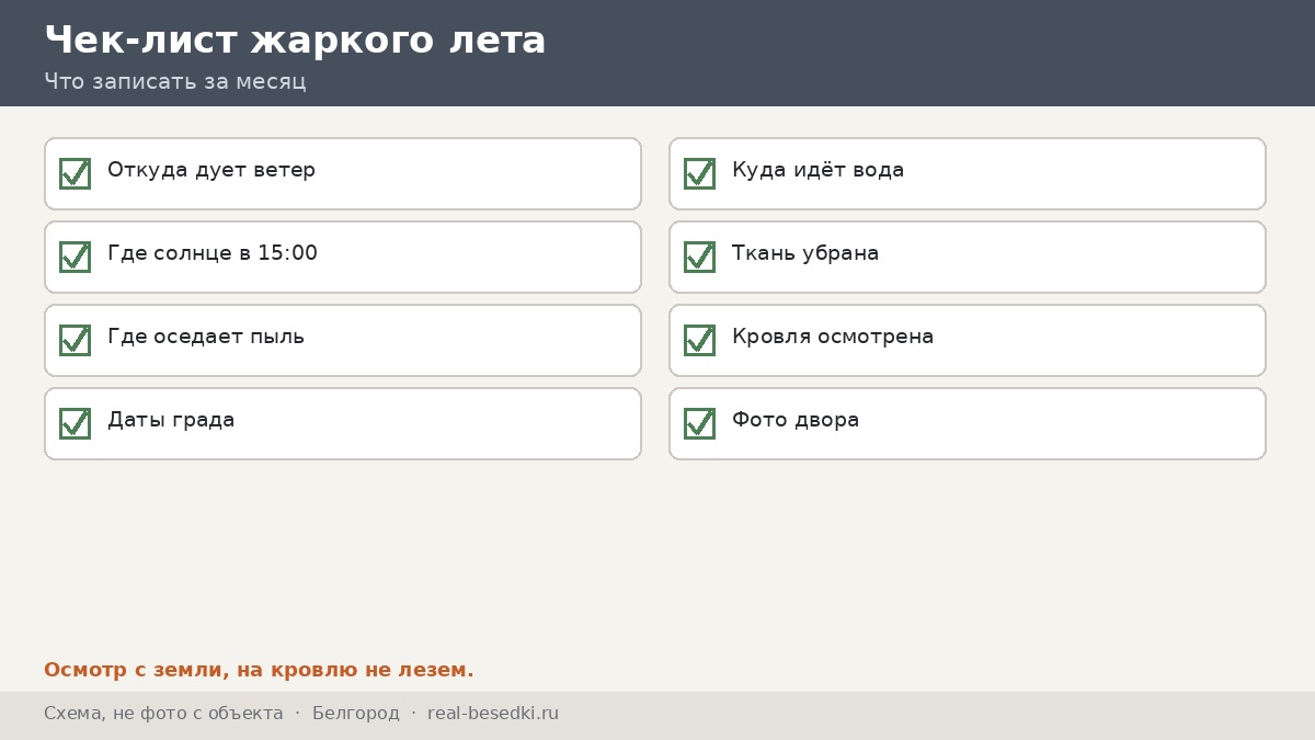 Чек-лист жаркого лета, Белгород
