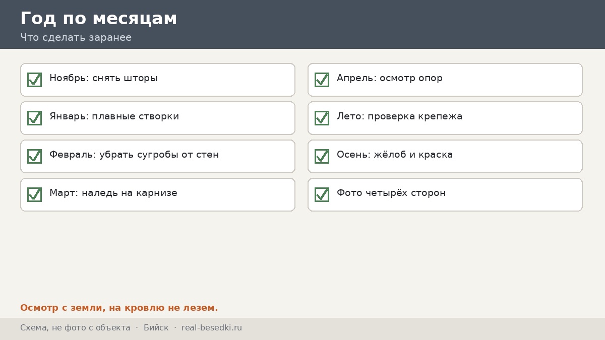 Чек-лист зимы, Бийск