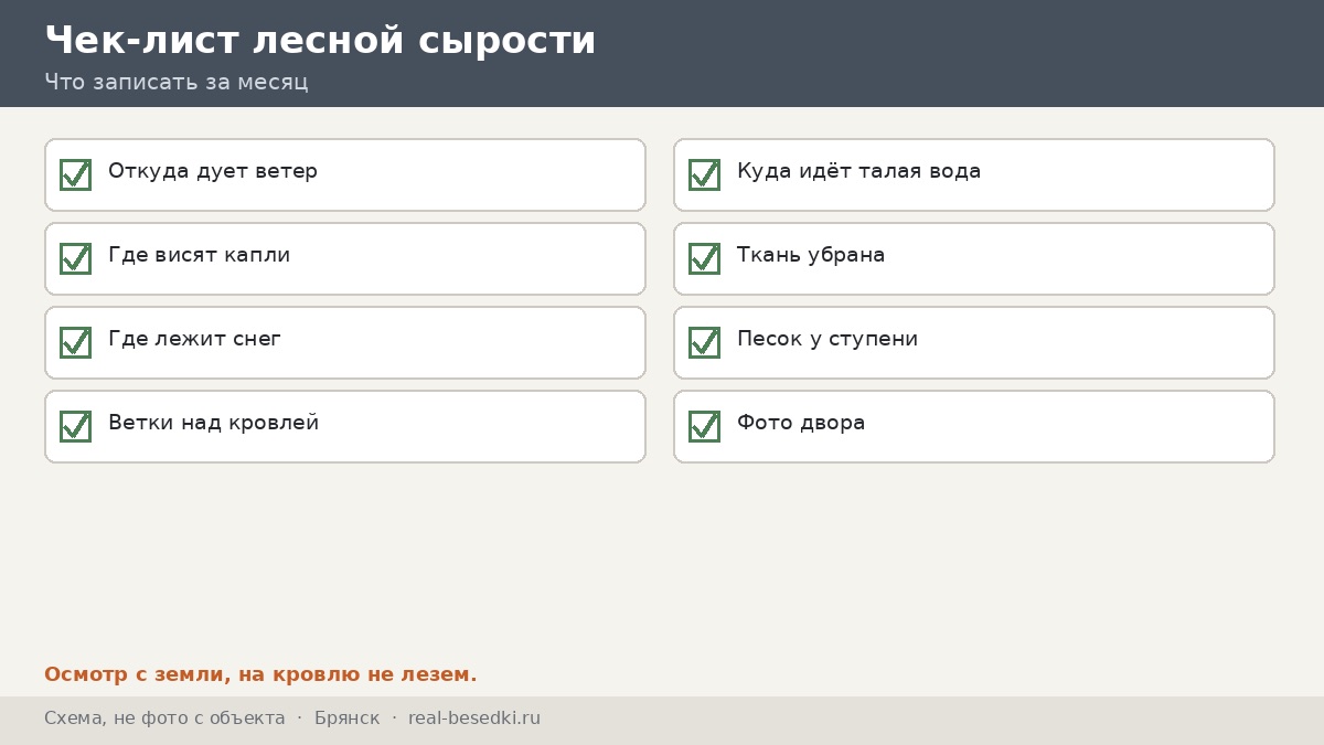 Чек-лист лесной сырости, Брянск