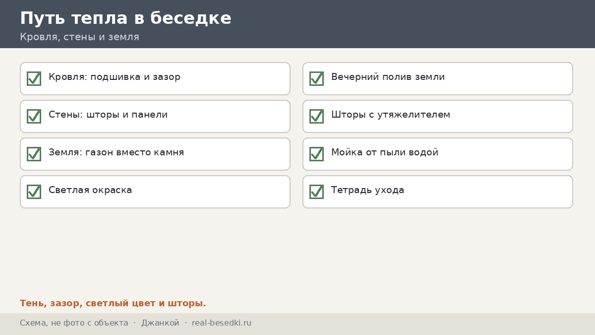 Чек-лист жаркого лета, Джанкой