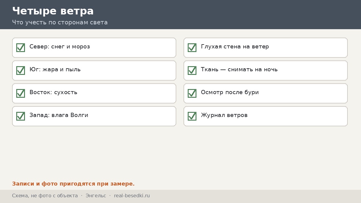 Четыре ветра, Энгельс