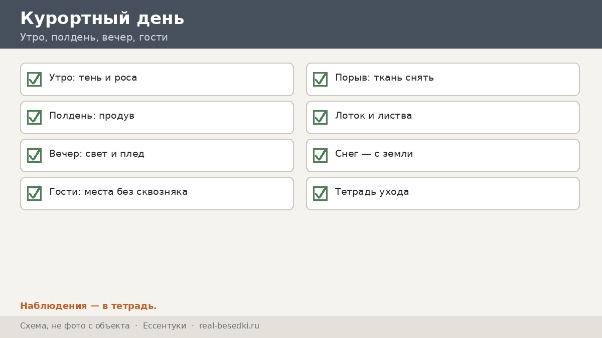 Чек-лист курортного дня и ветра, Ессентуки