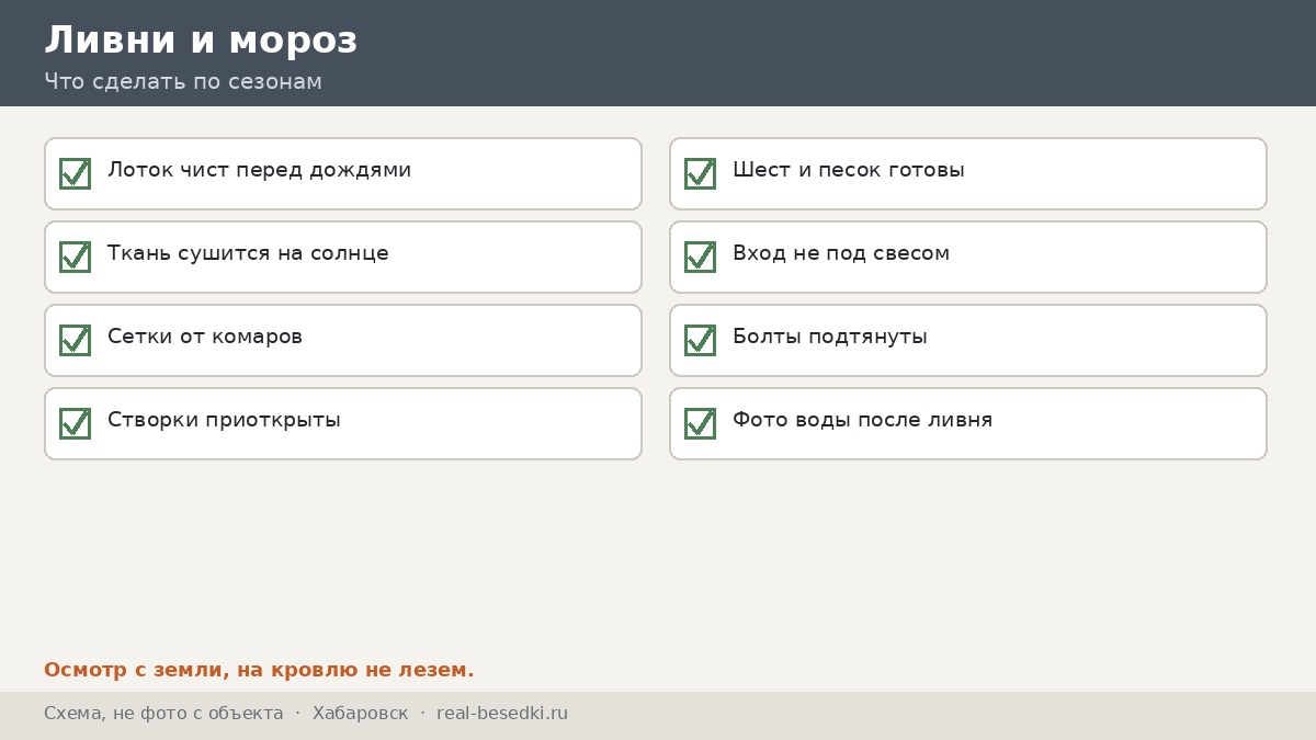 Чек-лист двух полюсов, Хабаровск