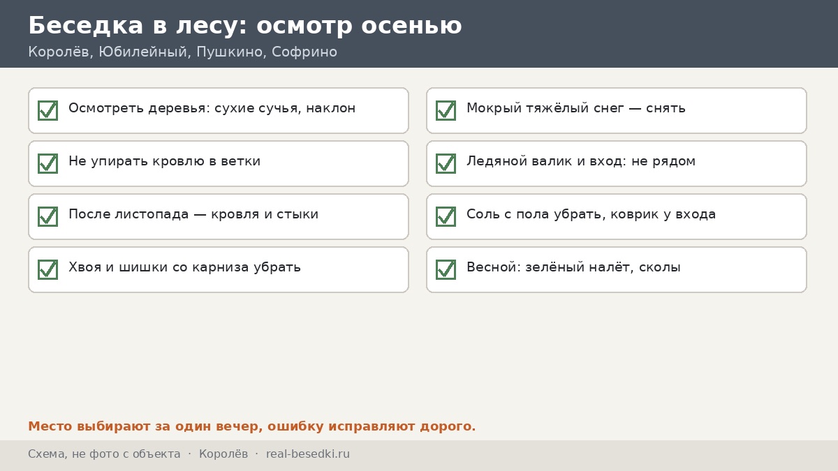 Чек-лист «беседка в лесу перед зимой», схема