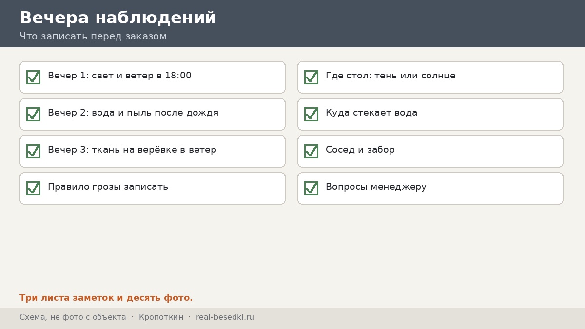 Чек-лист жаркого сезона, Кропоткин