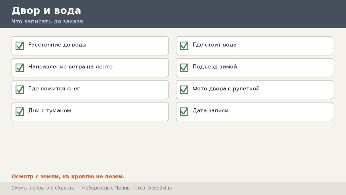 Чек-лист двора у воды, Набережные Челны