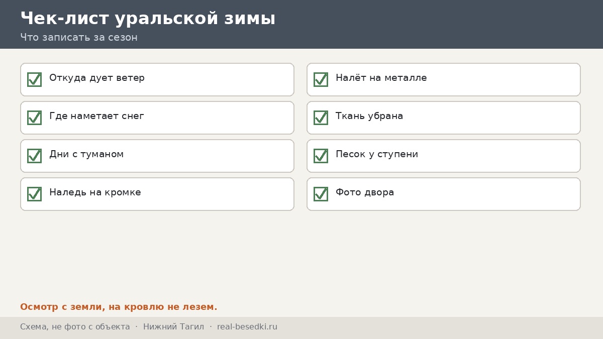 Чек-лист уральской зимы, Нижний Тагил