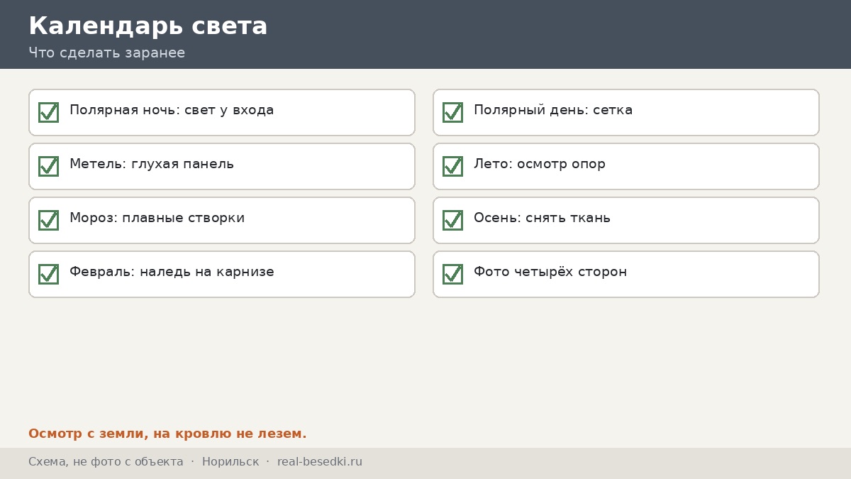 Календарь света, Норильск