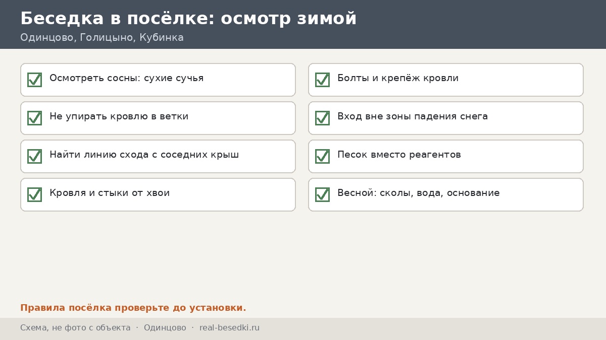 Чек-лист «беседка среди сосен в посёлке перед зимой» для Одинцова