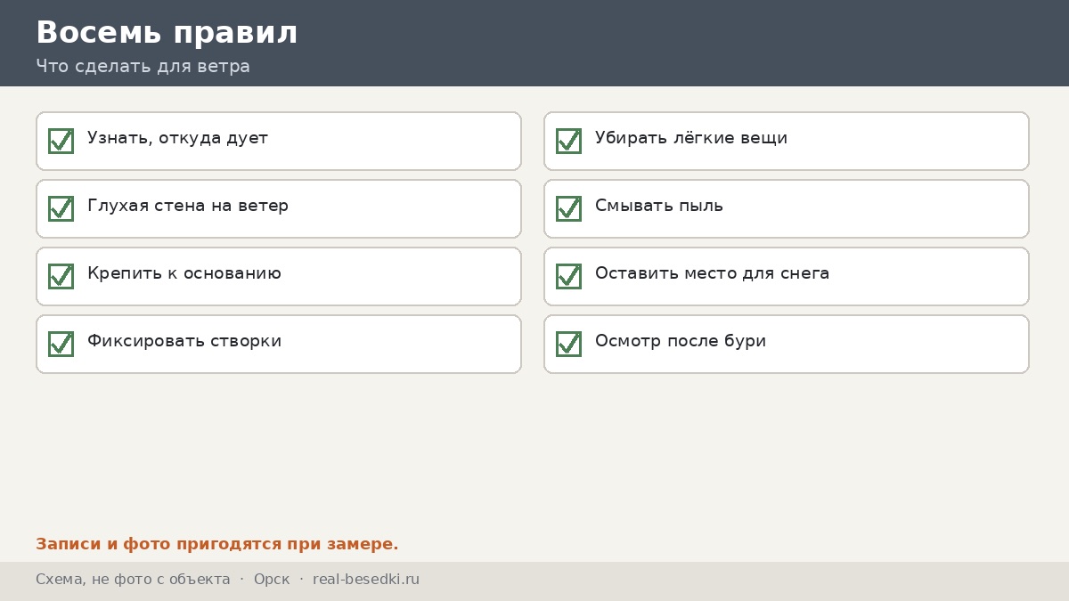 Чек-лист выбора, Орск