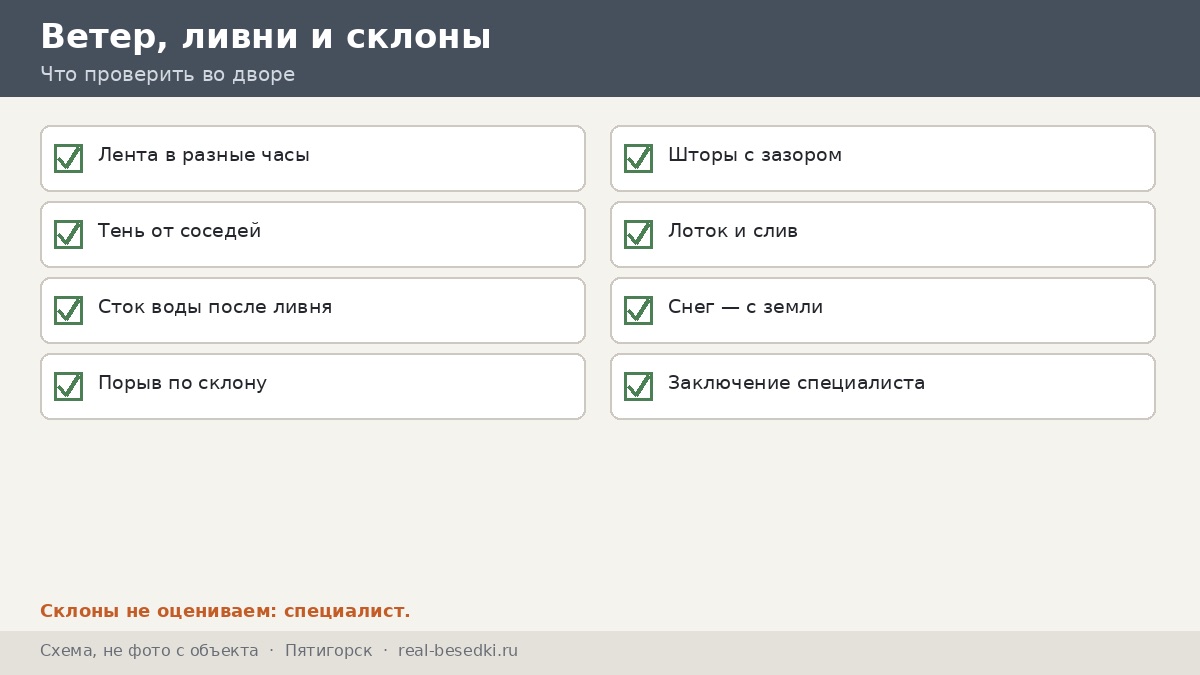 Чек-лист ветра, ливней и склонов, Пятигорск