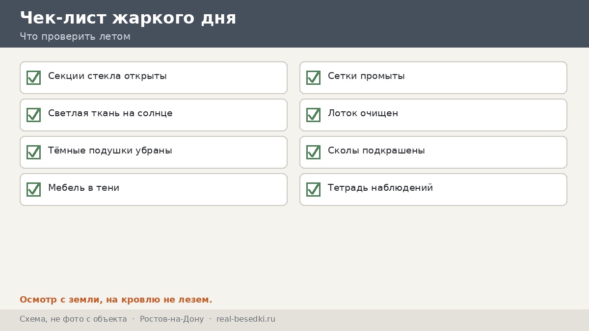 Чек-лист жаркого дня, Ростов-на-Дону