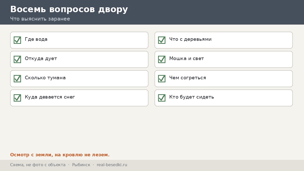 Восемь вопросов двору, Рыбинск