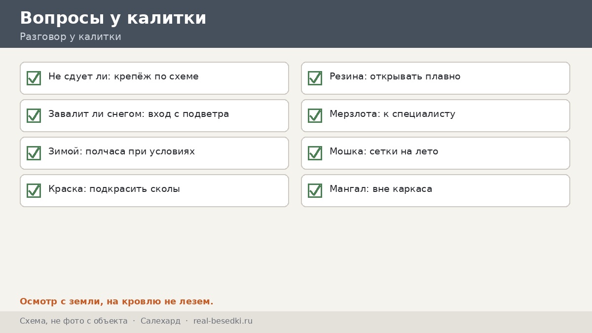 Двенадцать вопросов, Салехард