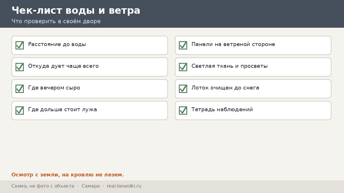 Чек-лист воды и ветра, Самара