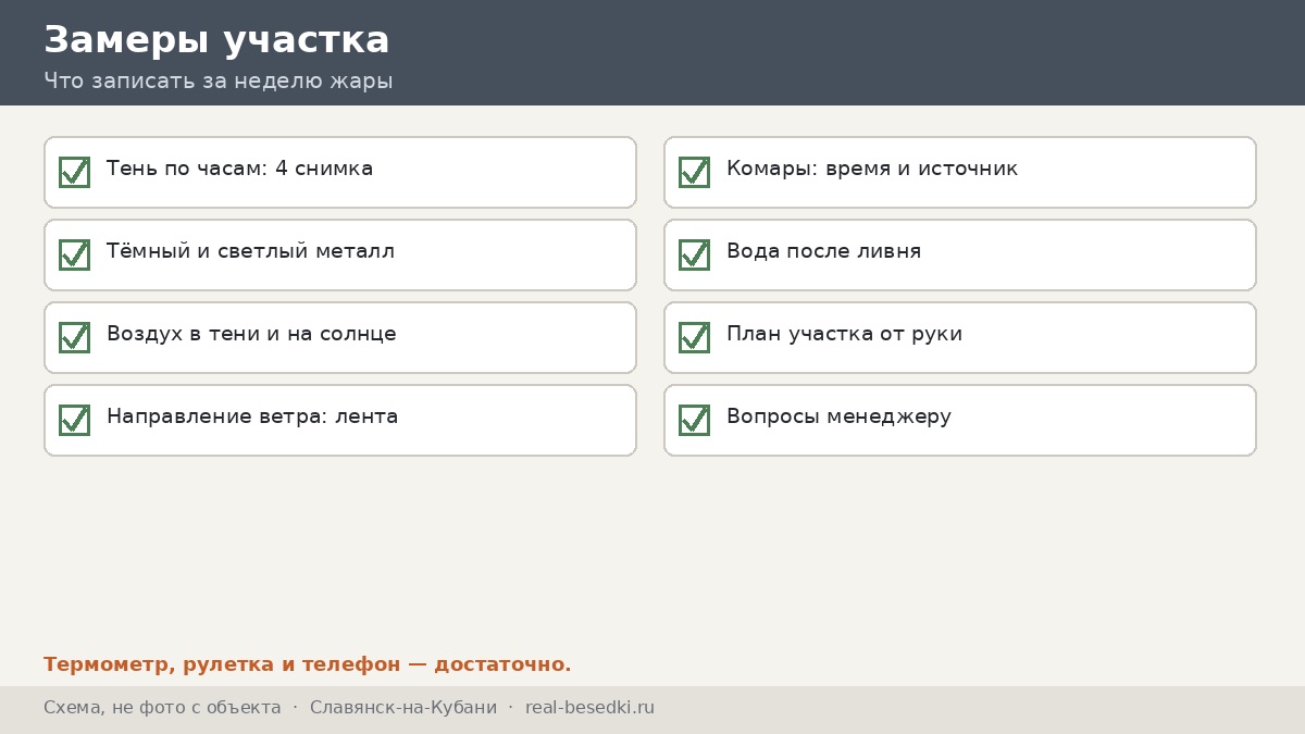 Чек-лист замеров на участке, Славянск-на-Кубани