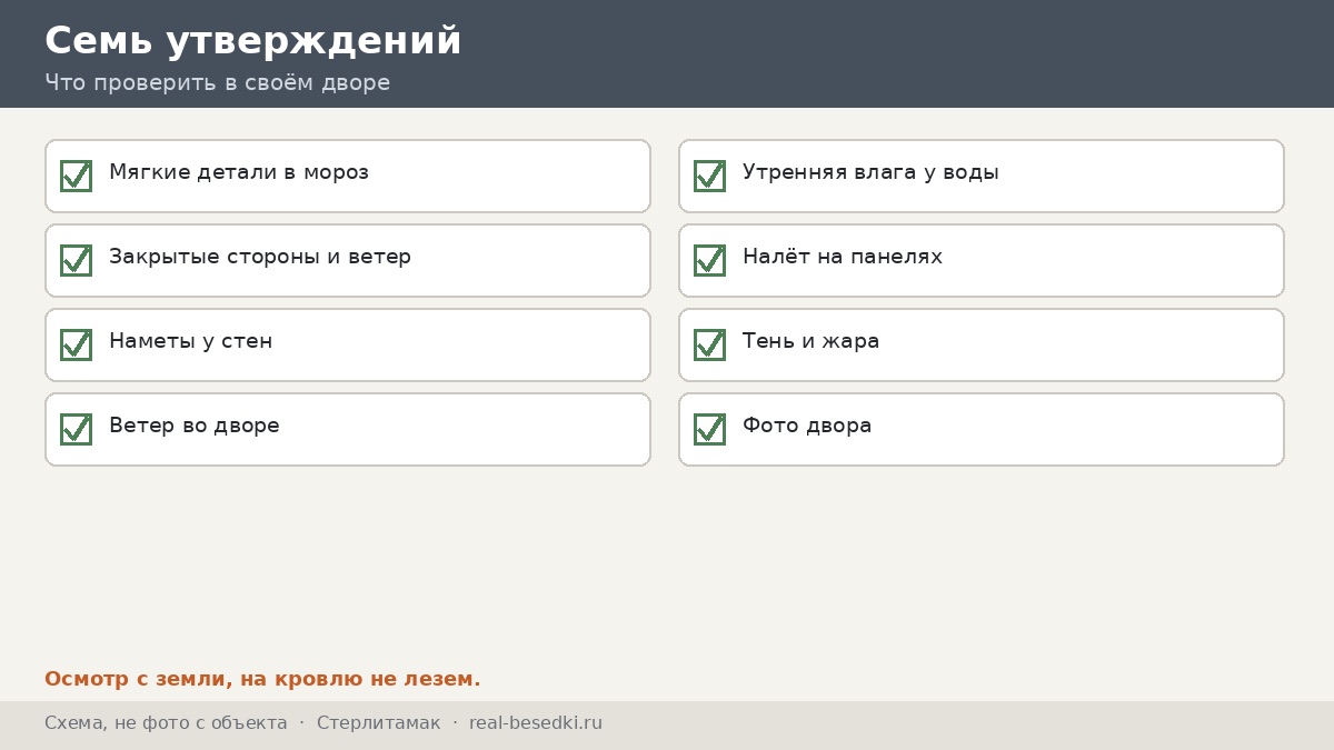 Чек-лист утверждений, Стерлитамак