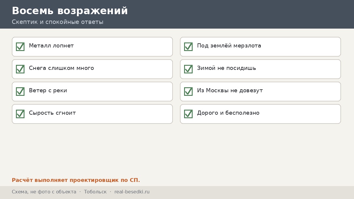 Восемь возражений: Тобольск