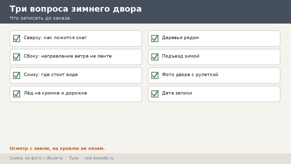 Три вопроса зимнего двора, Тула