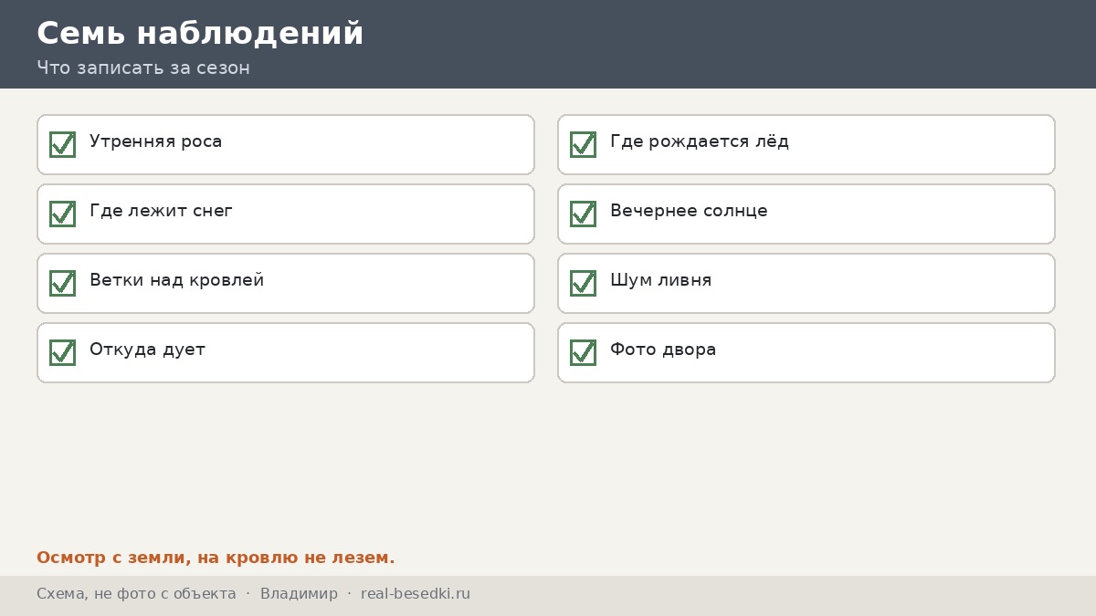 Чек-лист сырой зимы, Владимир