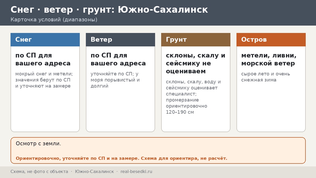 Беседка в Южно-Сахалинске: шесть погод одного двора — от метели с Охотского моря до летнего тумана