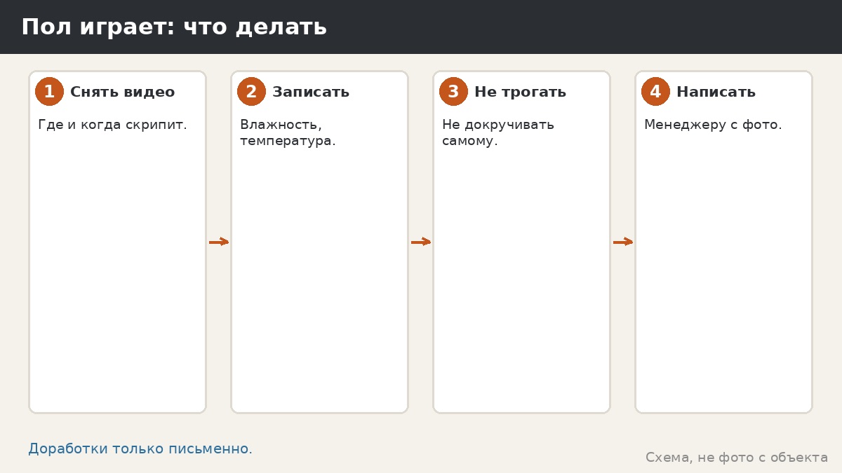 Что делать, если пол играет