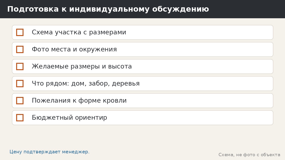 Как подготовиться к индивидуальному обсуждению