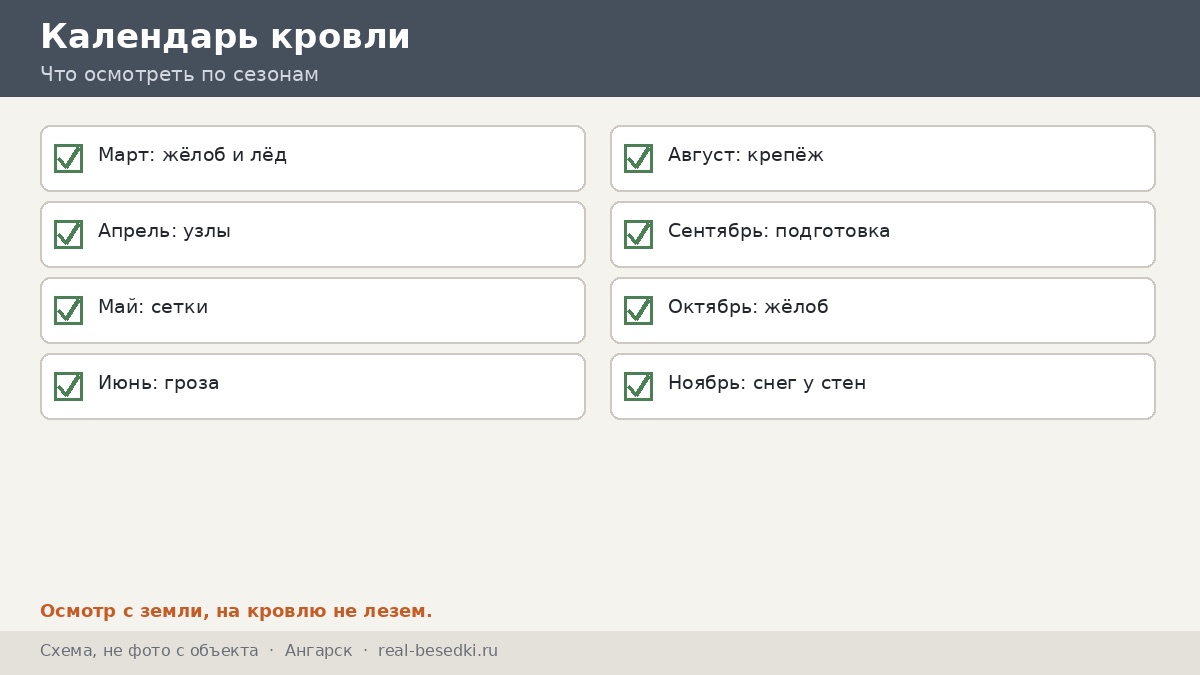 Чек-лист кровли, Ангарск