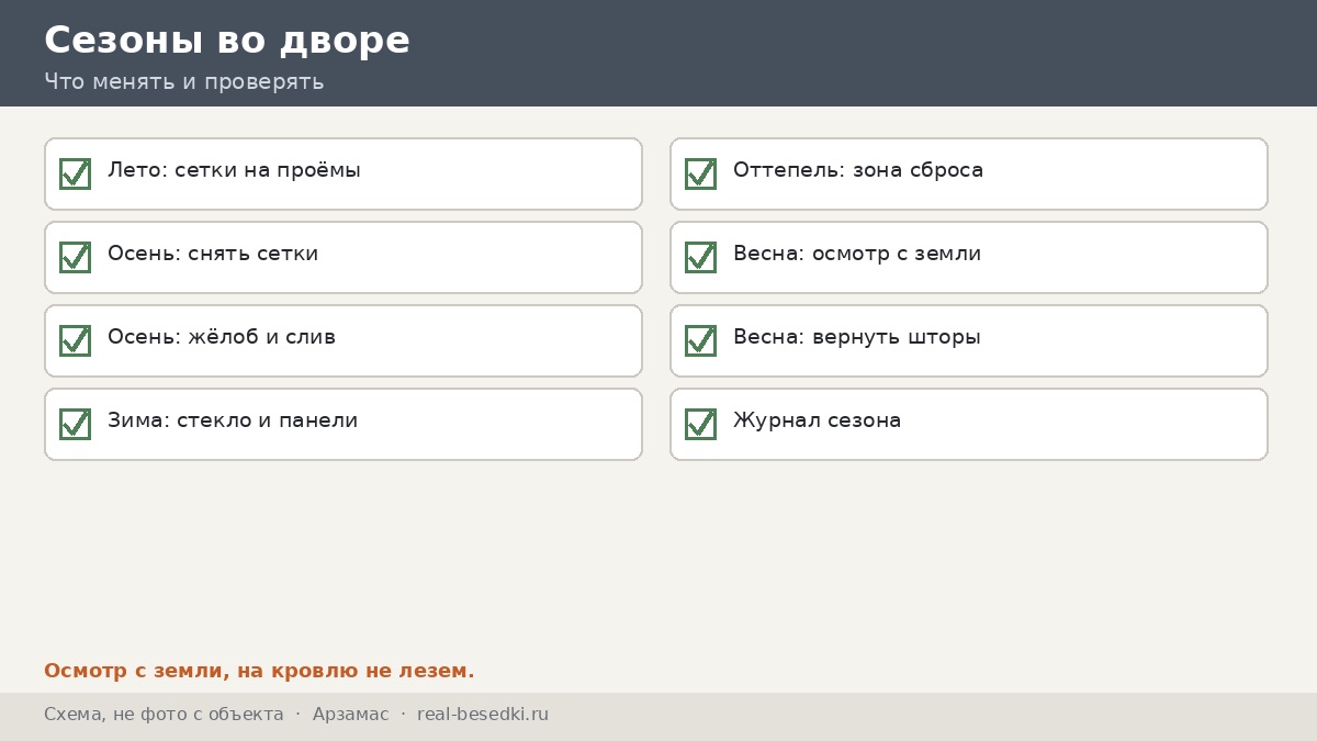 Четыре сезона, Арзамас