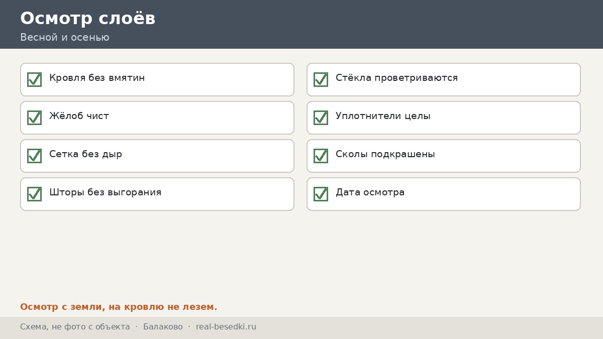 Осмотр беседки, Балаково