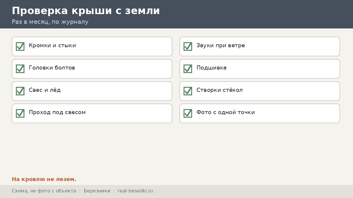 Проверка крыши с земли, Березники