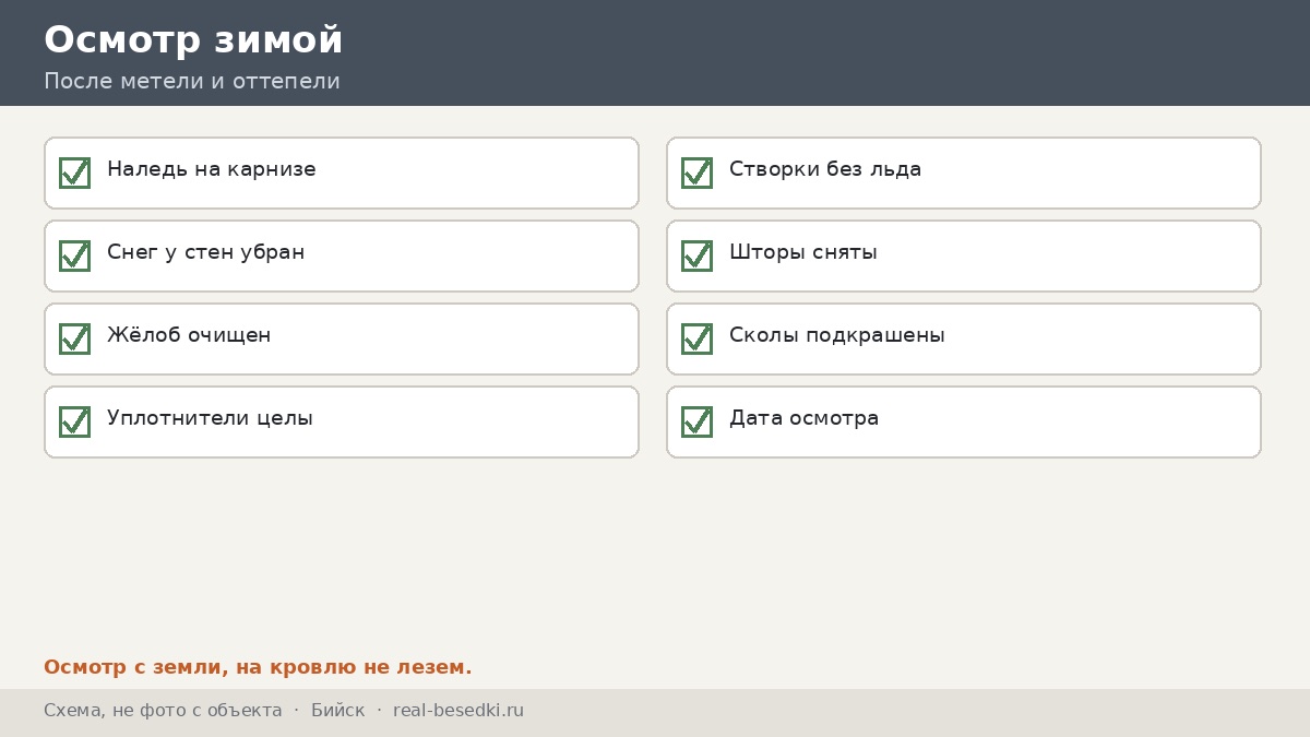 Осмотр кровли зимой, Бийск