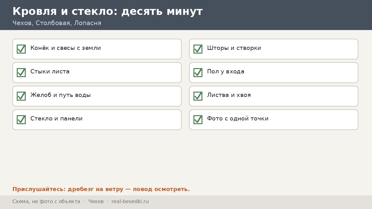 Чек-лист кровли и остекления, Чехов