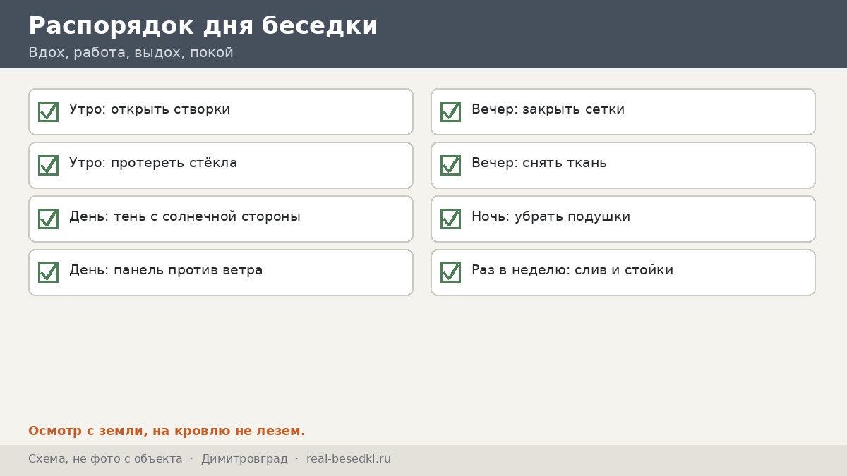 Распорядок дня беседки, Димитровград
