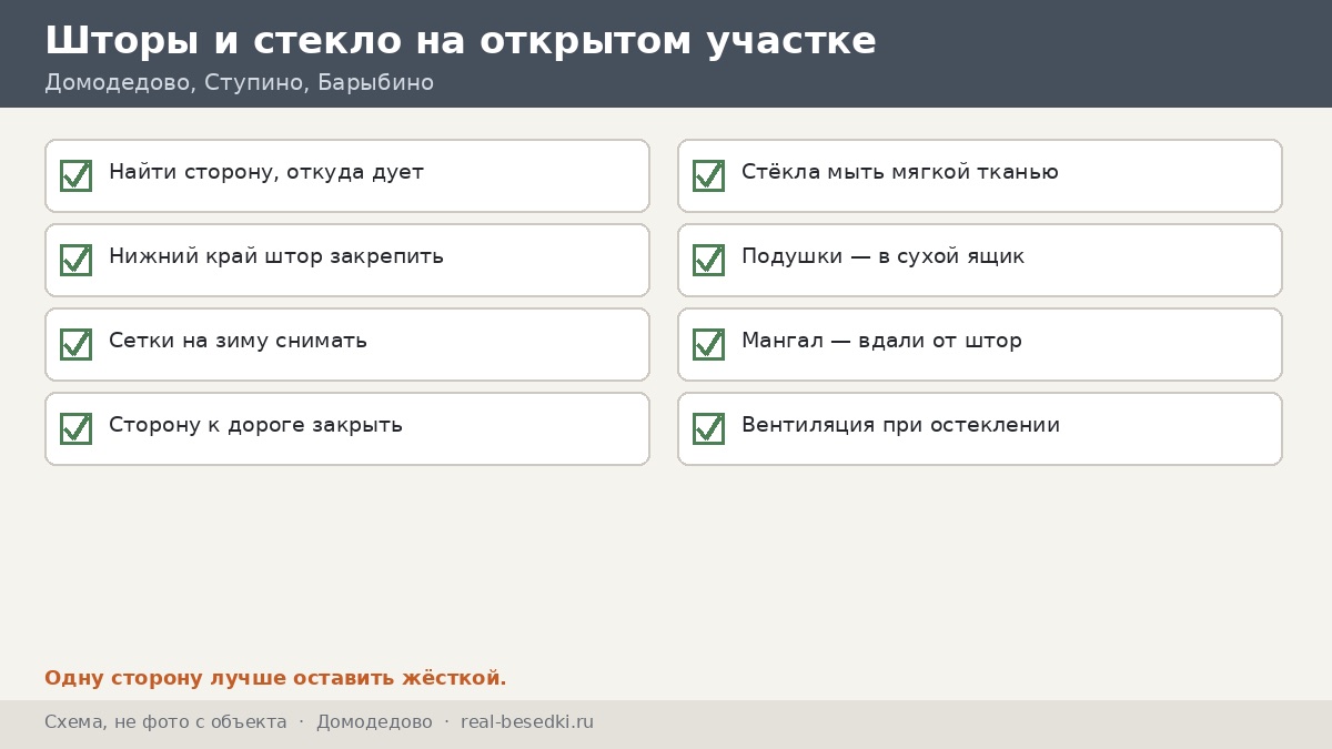 Чек-лист «шторы и стекло на открытом участке» для Домодедова