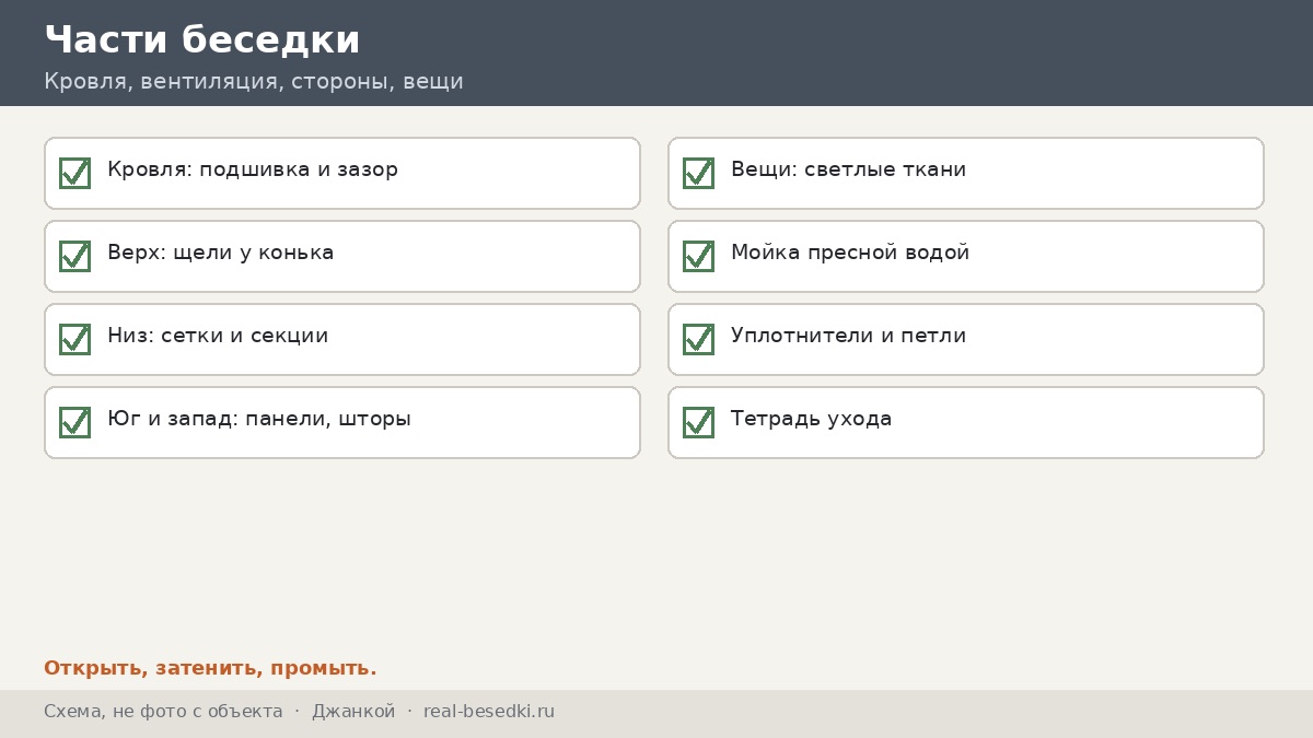 Чек-лист остекления в жару, Джанкой