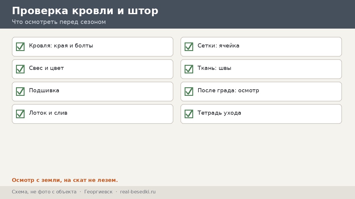 Проверка кровли и штор перед сезоном, Георгиевск