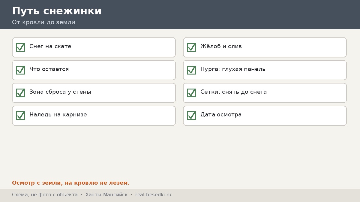 Путь снежинки, Ханты-Мансийск