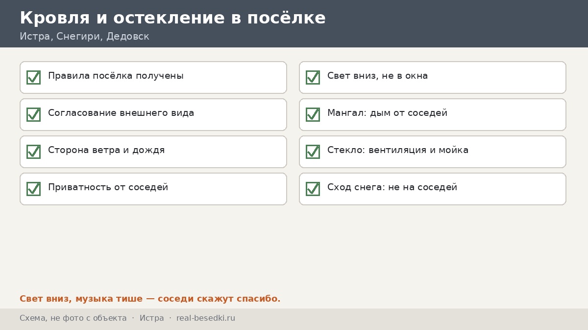 Чек-лист кровли и остекления, Истра