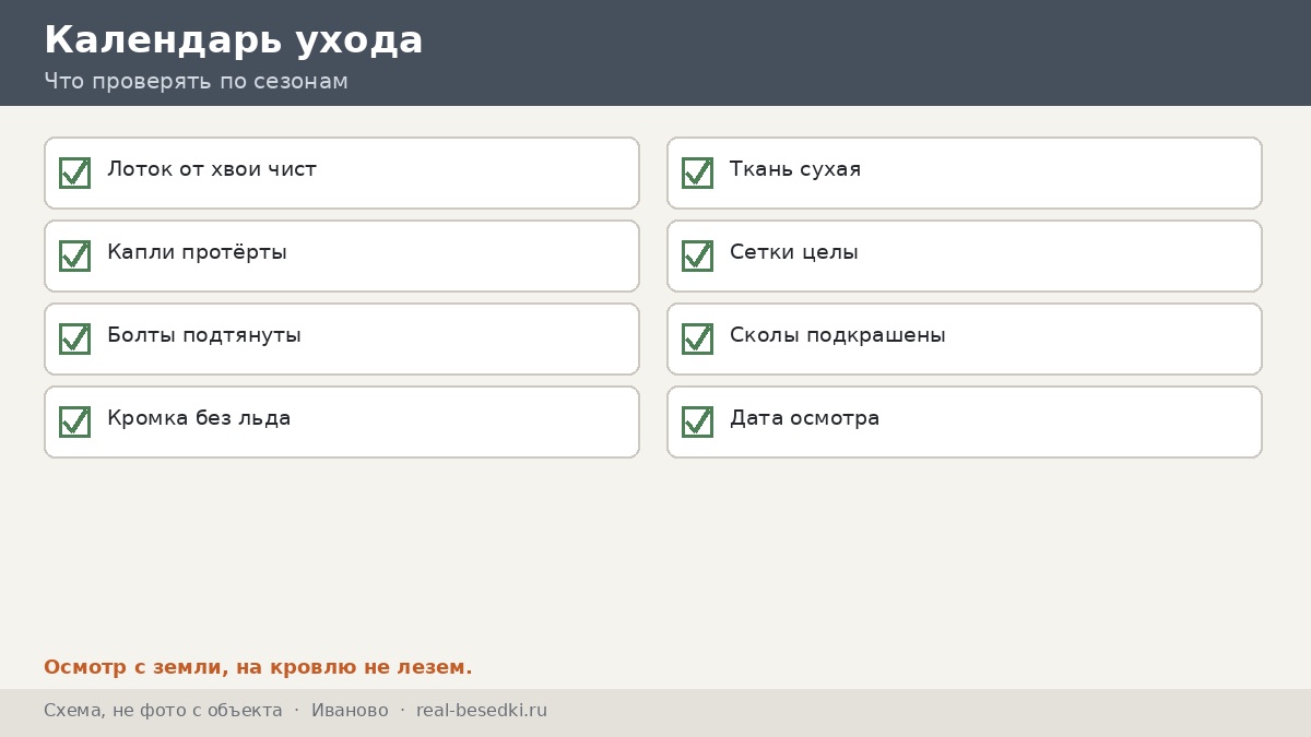 Календарь ухода, Иваново