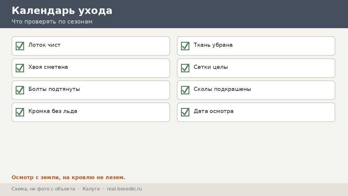 Календарь ухода, Калуга